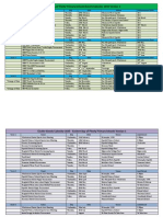 Eastern Bay of Plenty Primary Schools Events Calendar 2015 Version 2 1