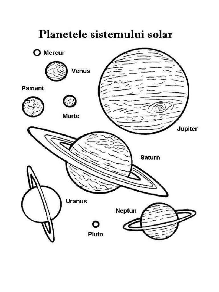 Planetele Sistemului Solar Planse Colorat