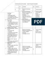 Happy Hearts 2 Proiectarea Unitatilor de Invatare