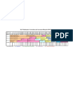 Master Curriculum Map