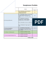 Rangkuman P2KB