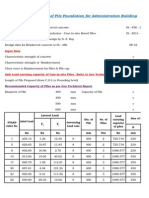 Design of Pile Foundation