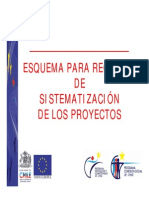 Esquema de Sistematizacion