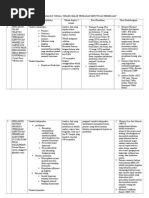 Download Hasil Analisis Jurnal 2 by Syafriel My SN283617906 doc pdf