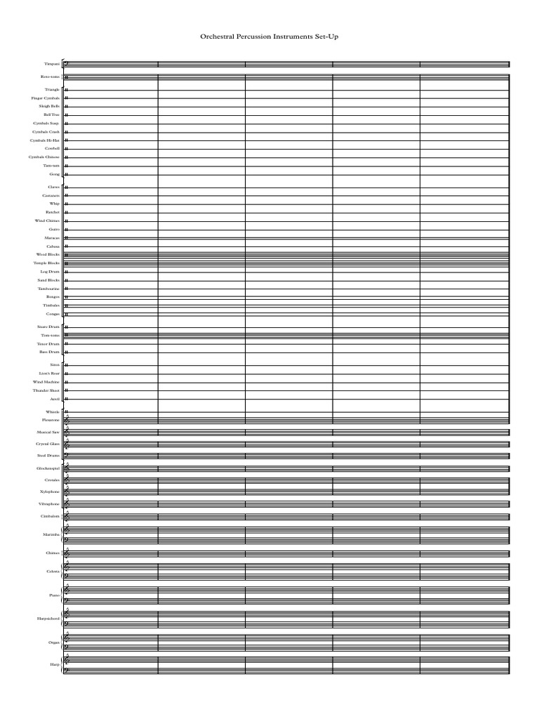 Orchestral Percussion Instruments SetUp Full Score PDF