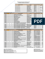 Programacion 2