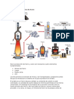 Obtención Lingotes Acero