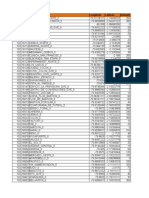 UtranRelation - Distance - PSC