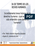 Los Derechos Humanos