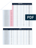 ESTADISTICA