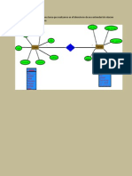 En Esta Imagen Es Una Tarea Que Realizamos en El Laboratorio de Una Entiendad de Relacion de Cliente