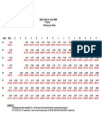 H Scale - FY2013 Final