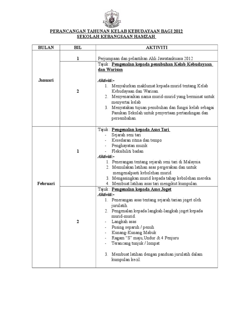 Perancangan Tahunan Kelab Kebudayaan Pdf