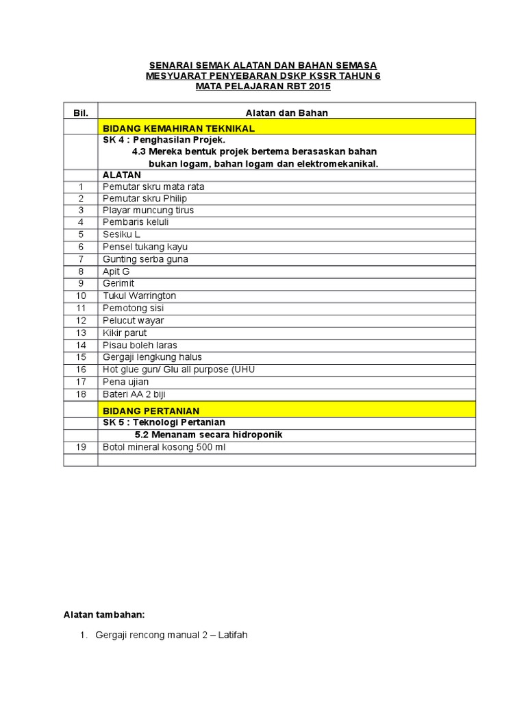 9 Senarai Semak Alat Bahan JUK RBT Thn6 040315 B | PDF