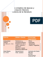 Cuadro Sinóptico Épocas y Creación Literarias