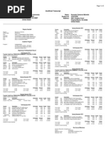 Turo Vehicle Inspection Checklist | PDF