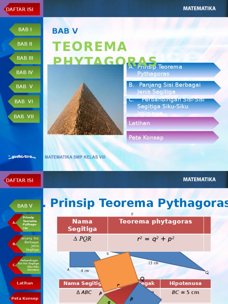 Teorema Pythagoras