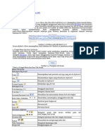 Fungsi Menu Dan Ikon Ms. Excel LK3