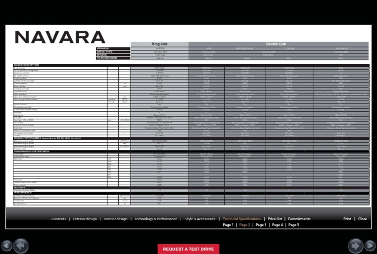Data Sheet Nissan Navara | PDF | Transmission (Mechanics) | Diesel Engine
