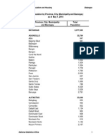 CALABARZON Population census 2010