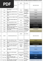 Download SENARAINAMAPVMA26MEI2015xlsxbyAzlanAbdHanibSN283663505 doc pdf