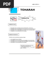 Toharah Unit 8