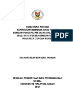 Tajuk PDF