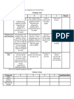 Sample Rubrics