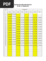Download Lamp-PP-Gaji PNS 2009 Dan 2010 by JF125 SN28367394 doc pdf