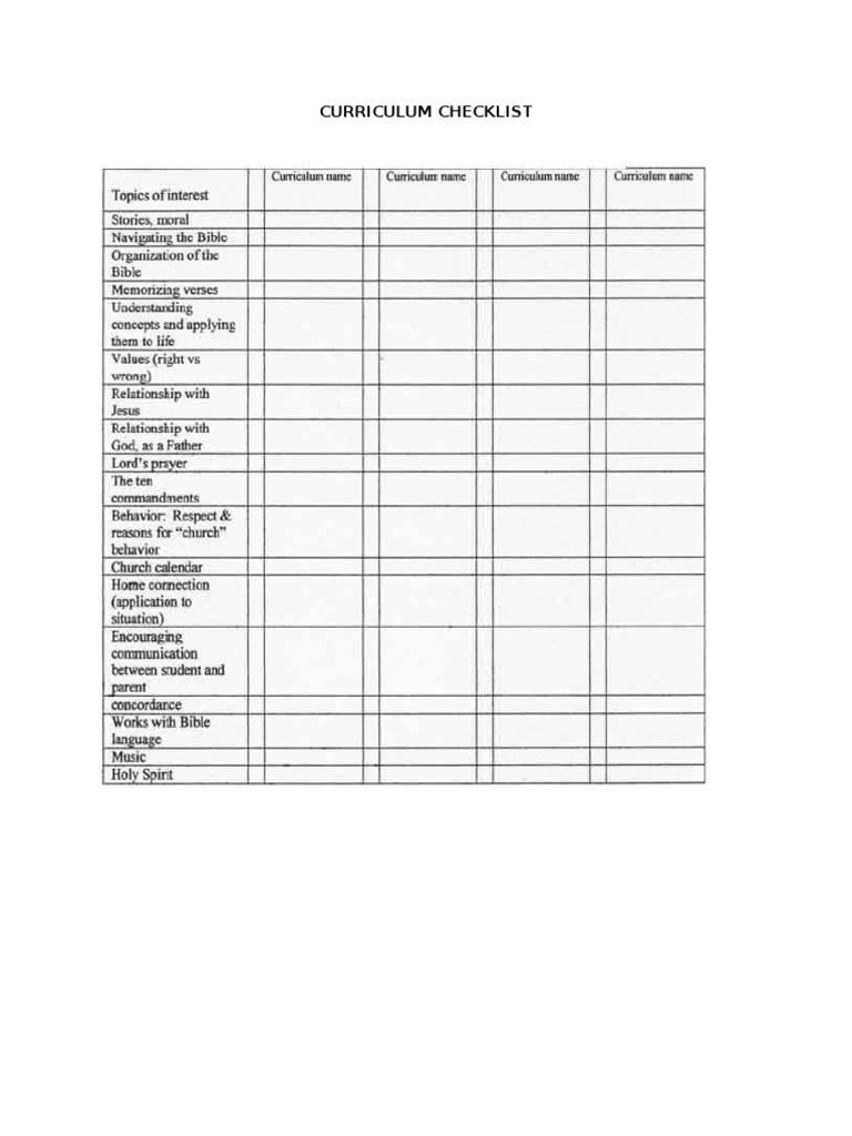 Curriculum Checklist | PDF | Solution | Mantle (Geology)