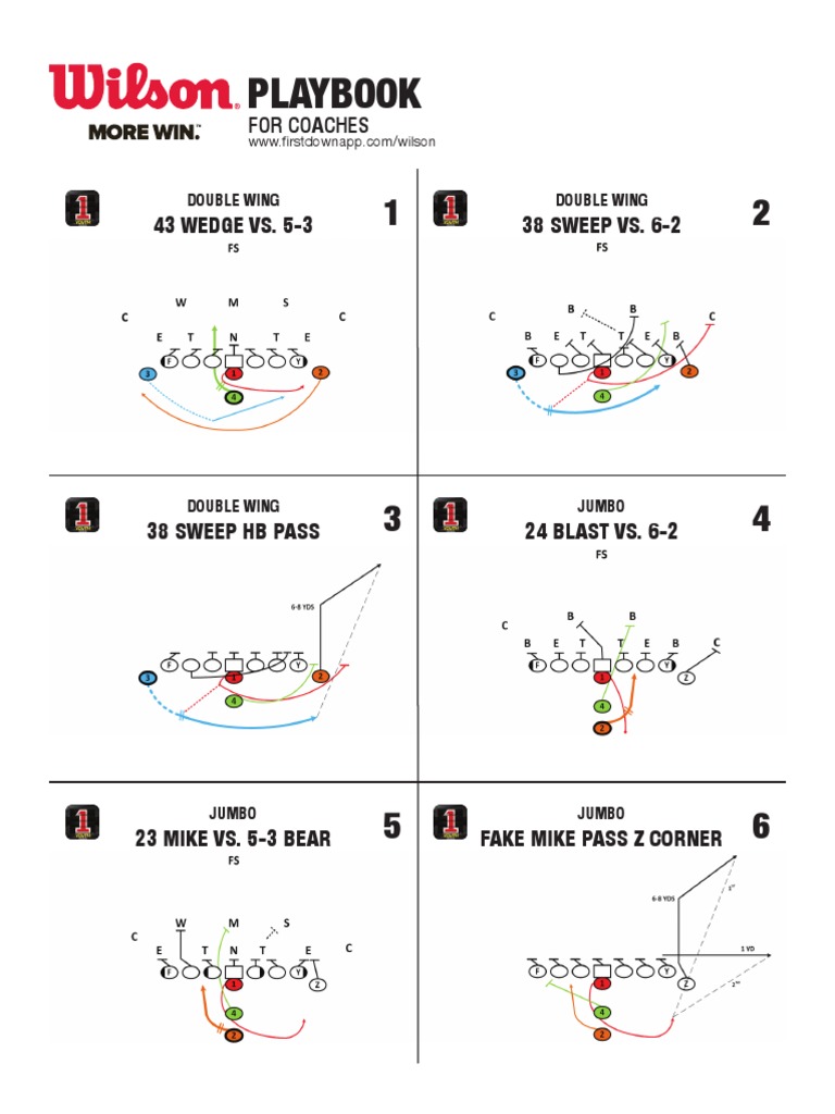 Playbook For Coaches Quarterback Sports Rules And Regulations