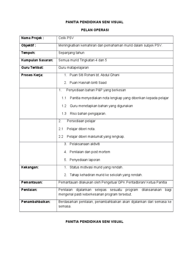 Rencana Operasi Pendidikan Seni Visual | PDF