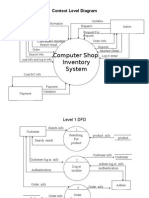 Context Level Diagram and DFDs for Computer Shop Management System