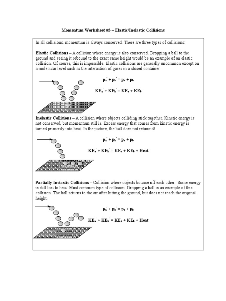 momenum-ws-3-elastic-and-inelastic-collisions-pdf-collision-momentum