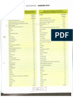 Ingenierias Ranking 2010