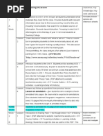 517 Sequencing of Lessons Ninasiska PDF