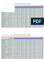 Valorizacion de Obra Programado Huancasayani