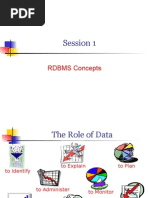 1-RDBMS- SQL