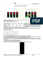 Gráfico - Dashboard Semáforo