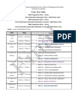 University of Colombo MBA Exam Time Table March 2015