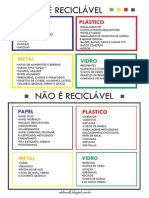 Coleta Seletiva - É Ou Não É Reciclável PDF