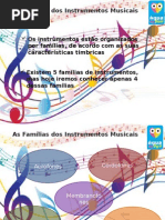 Famílias Dos Instrumentos Alturadefinia Simbolos