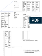 Review Class Ii Getting To Know You: Review Sheets: Organizing Our Knowledge!