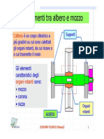 Coll ALBERO Mozzo M4 4