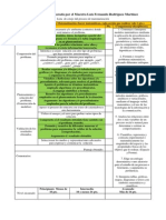 Lista de Cotejo-Resolucion de Problemas Matematicos