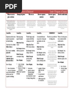 Grade 5 Units of Inquiry