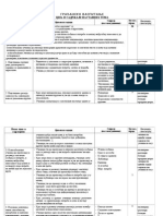 Operativni Planovi Gradjansko 2 Razred