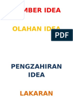 Sumber Idea