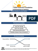 Building A Solid Financial Foundation