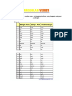 Verbs by Groups